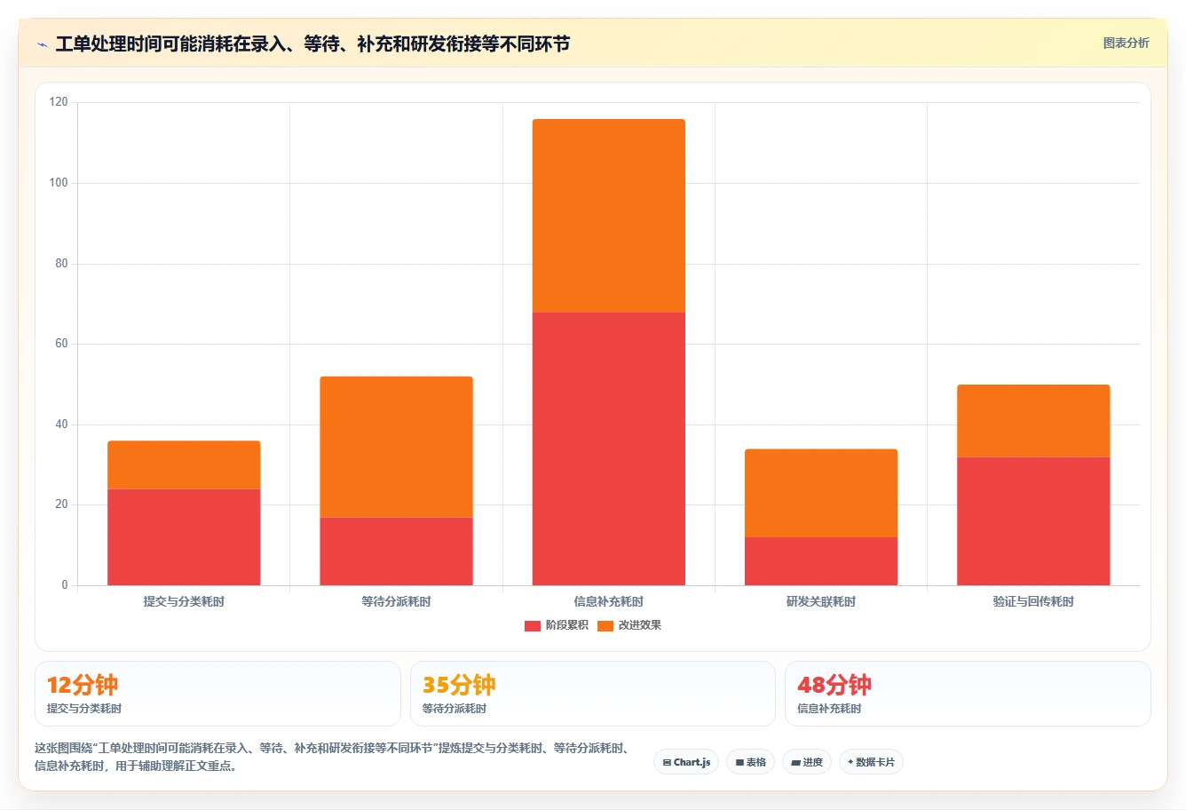 2026年带工单管理的研发管理系统哪个体验好?深度测评与选型指南
