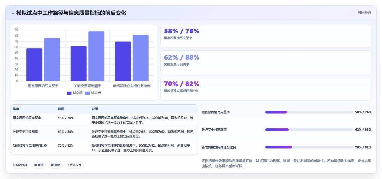 如何挑选最适合你的软件项目界面?2026年项目管理工具选型指南