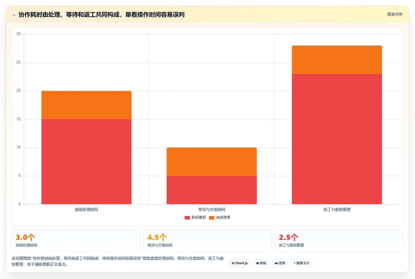 2026年效率革命:6款顶级工作系统软件工具大PK