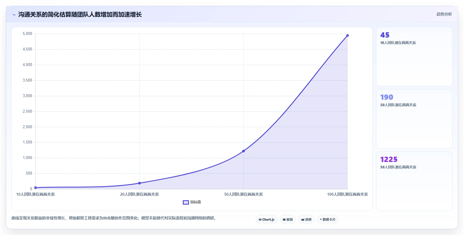 解锁高效研发管理:2026年7款最佳软件系统研发计划工具推荐