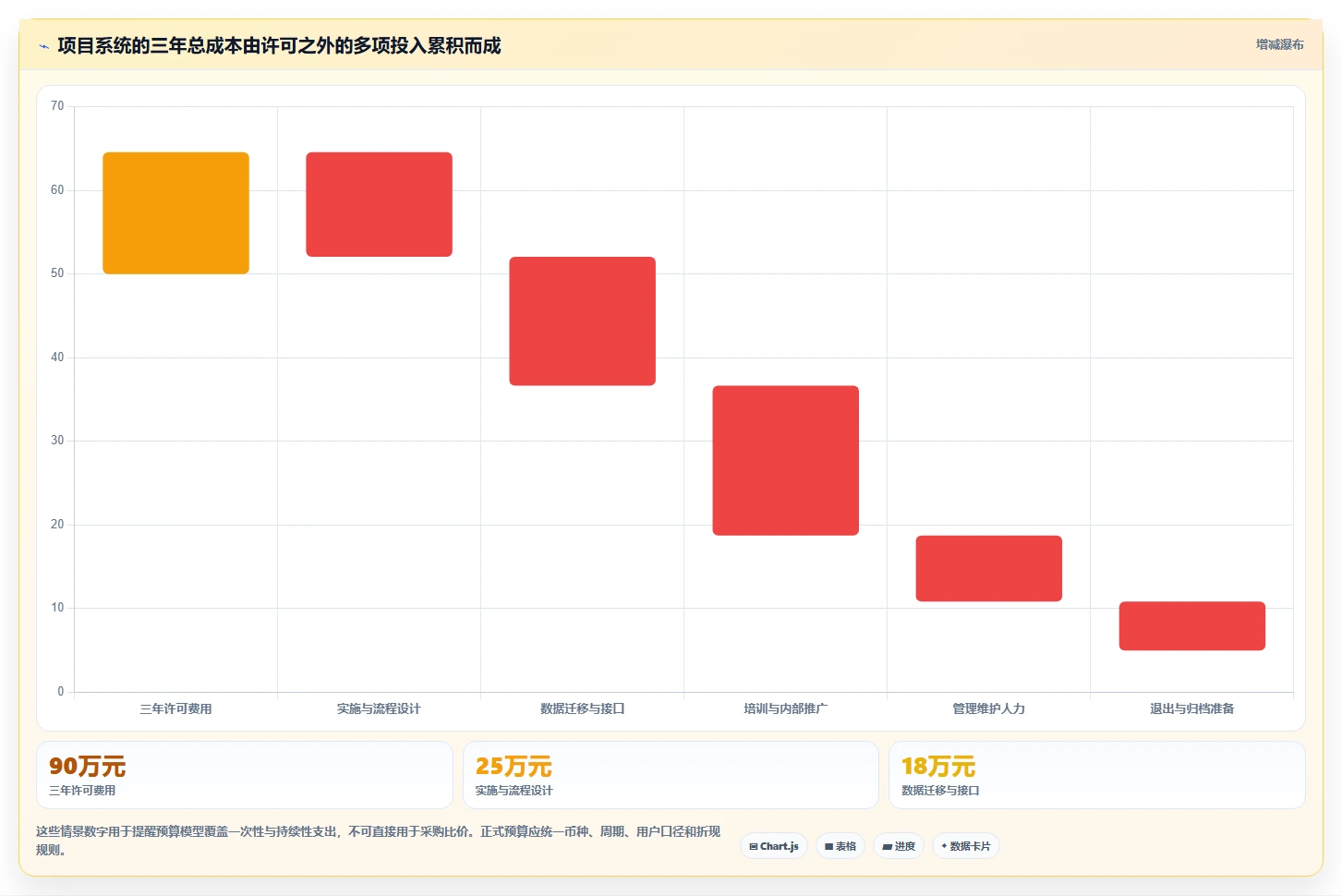 项目系统选型指南:2026年最值得投资的5大研发管理工具