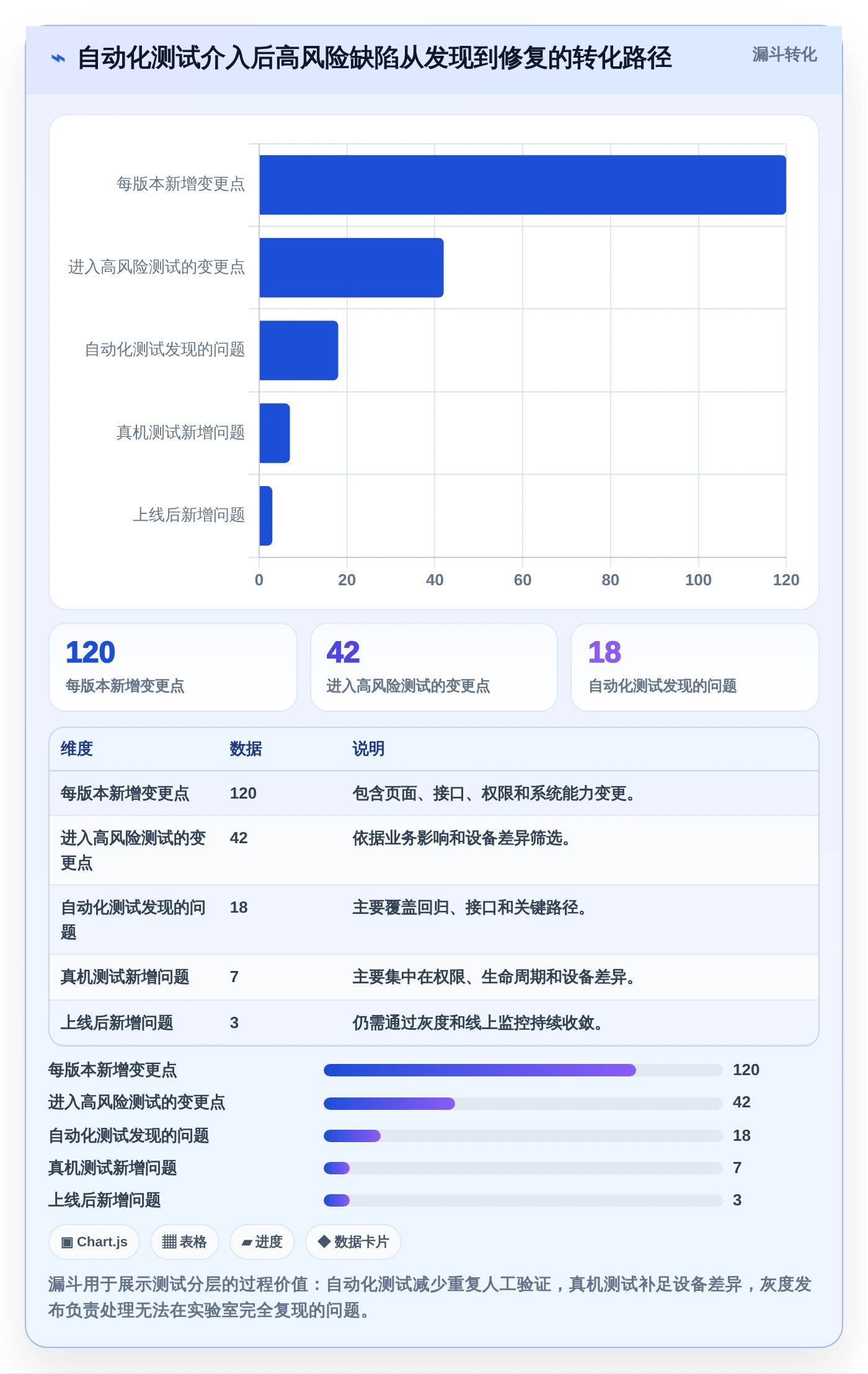 打造高效开发团队:2026年鸿蒙系统应用开发工具TOP6对比