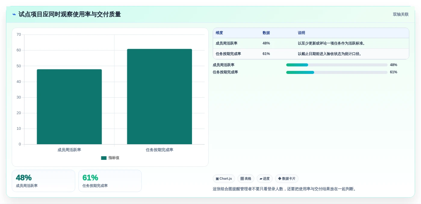 提升团队协作:2026年最受欢迎的8款任务流程管理软件盘点