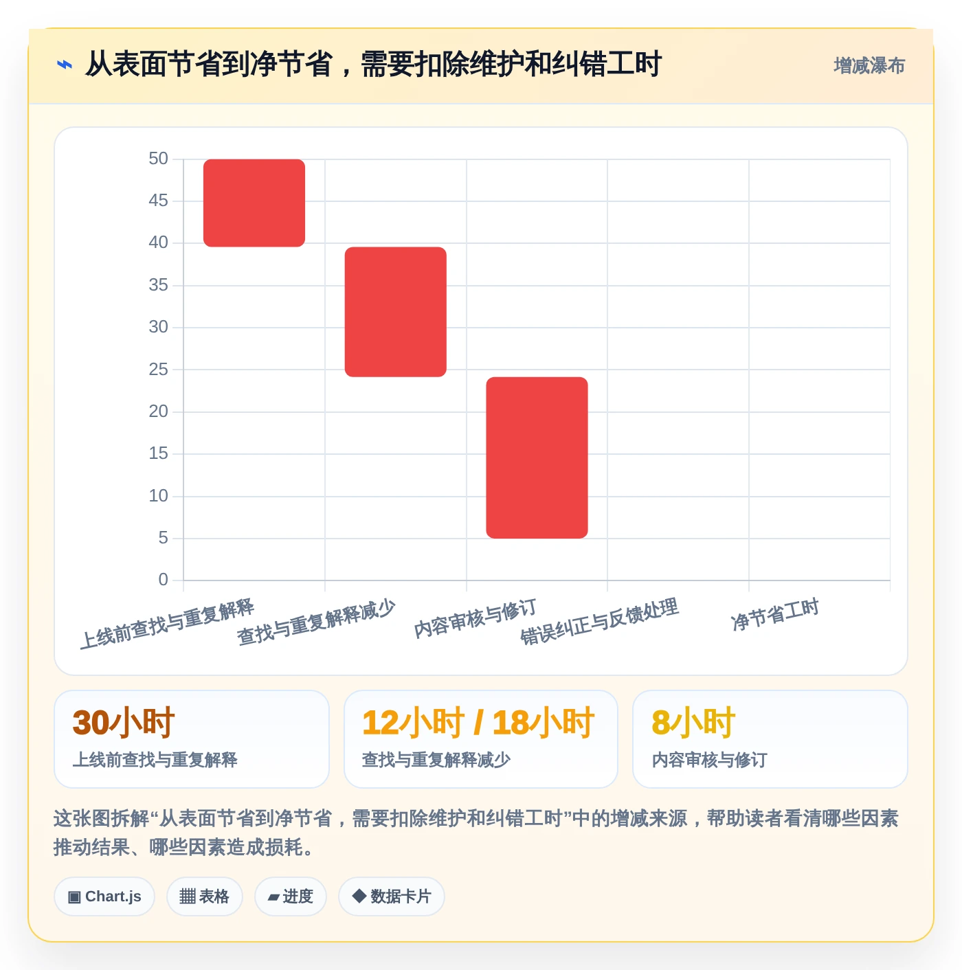 2026年知识库生成工具大盘点:6款提升效率的必备利器