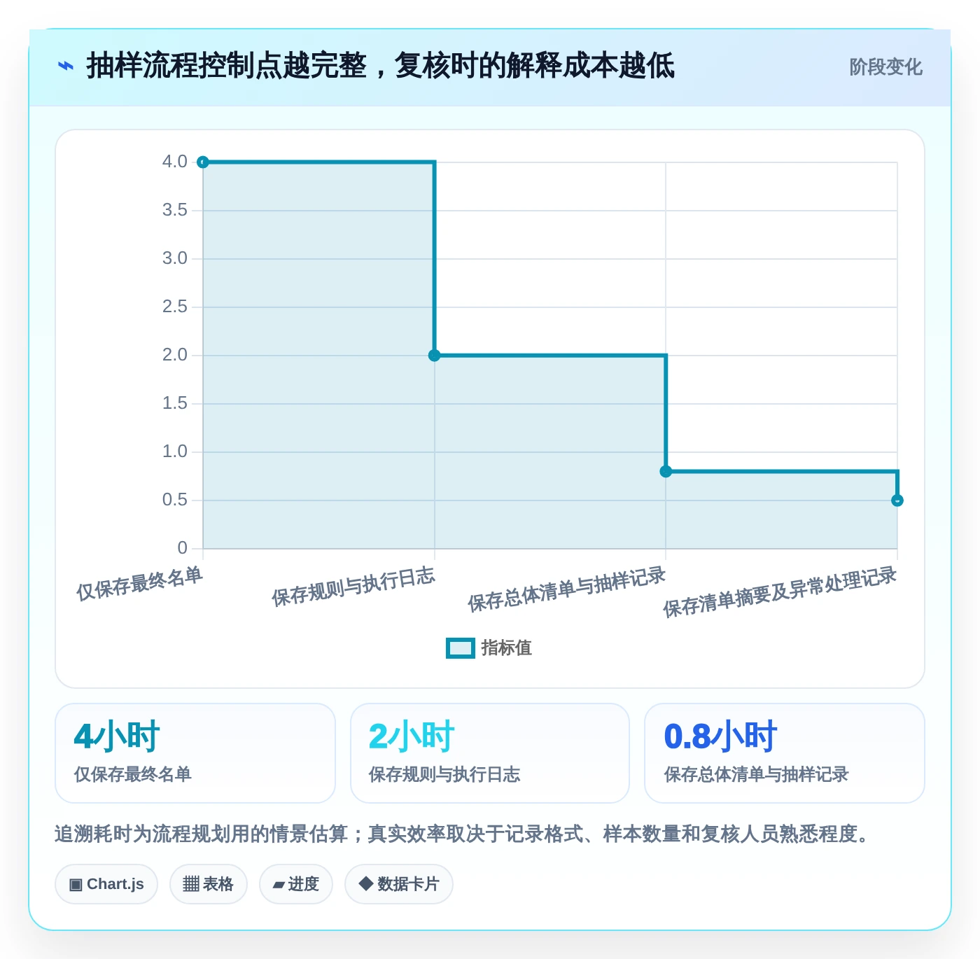 2026年效率之选:7款顶级文件管理工具随机选取方案对比