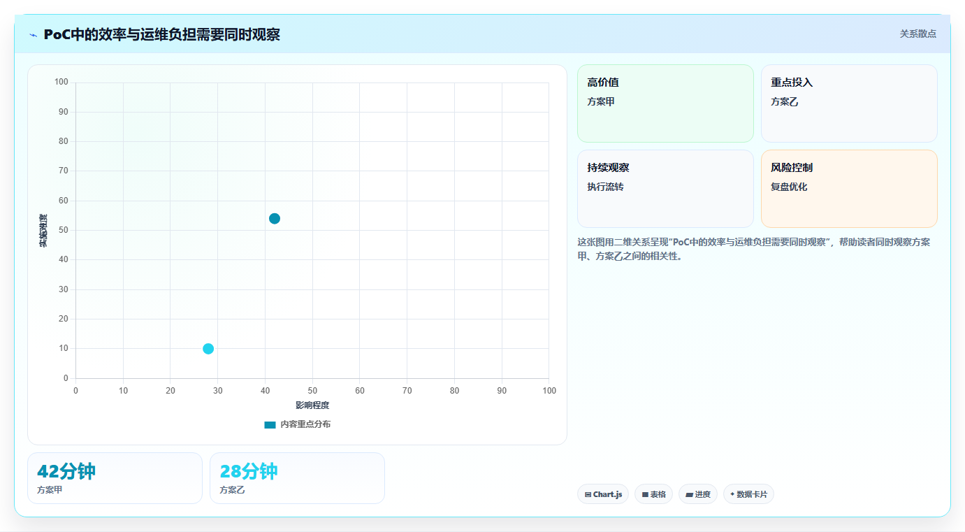 2026年中国企业DevOps平台选型指南:本土化与安全可控如何影响技术决策