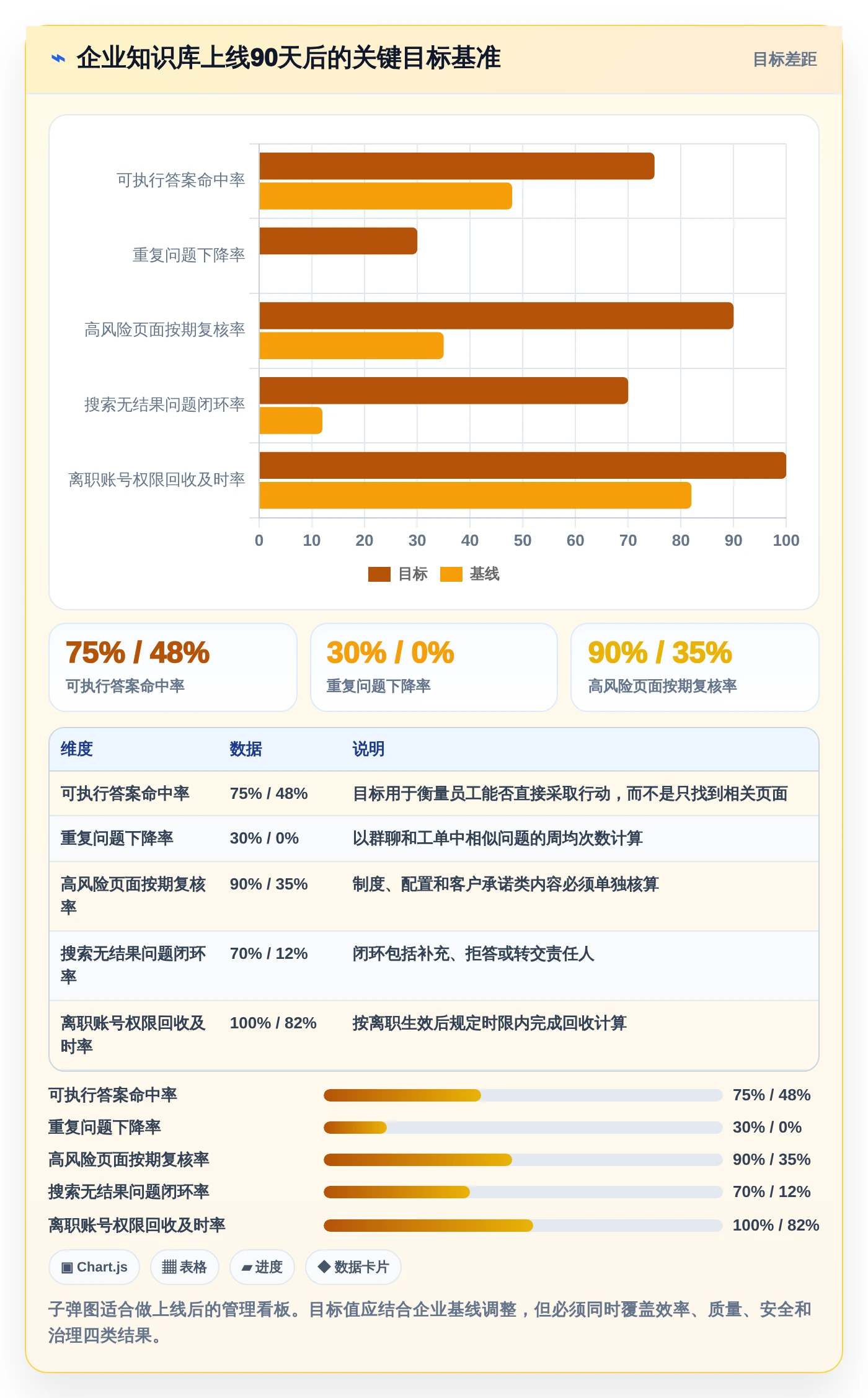 选对内网知识库,事半功倍!2026年6大热门工具深度对比