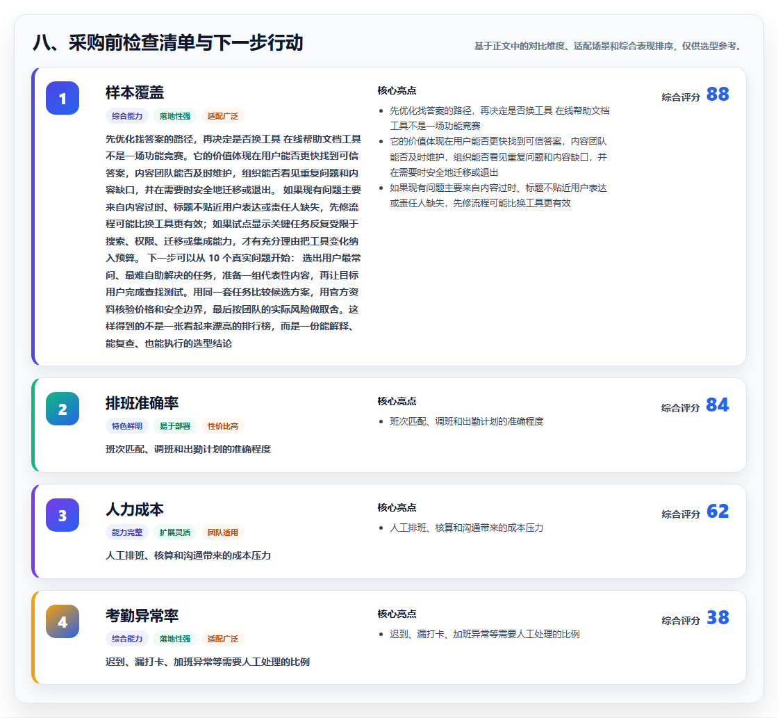 八、采购前检查清单与下一步行动