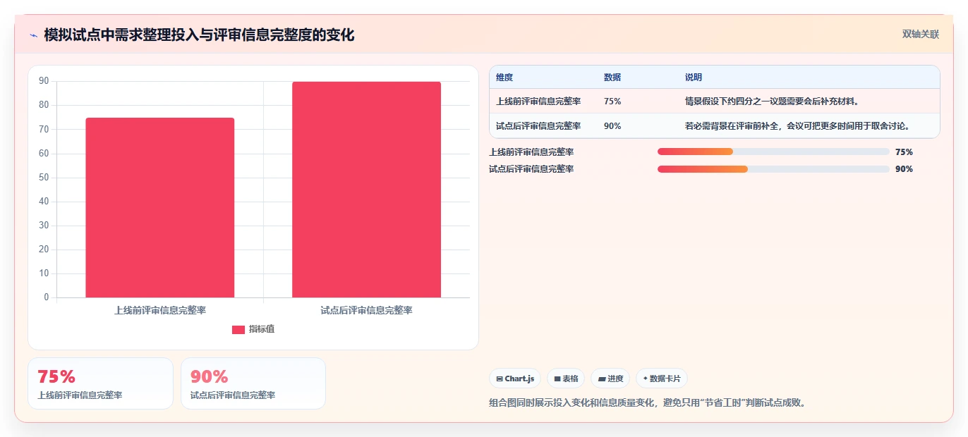 2026年靠谱的产品管理软件有哪些？深度测评与选型指南