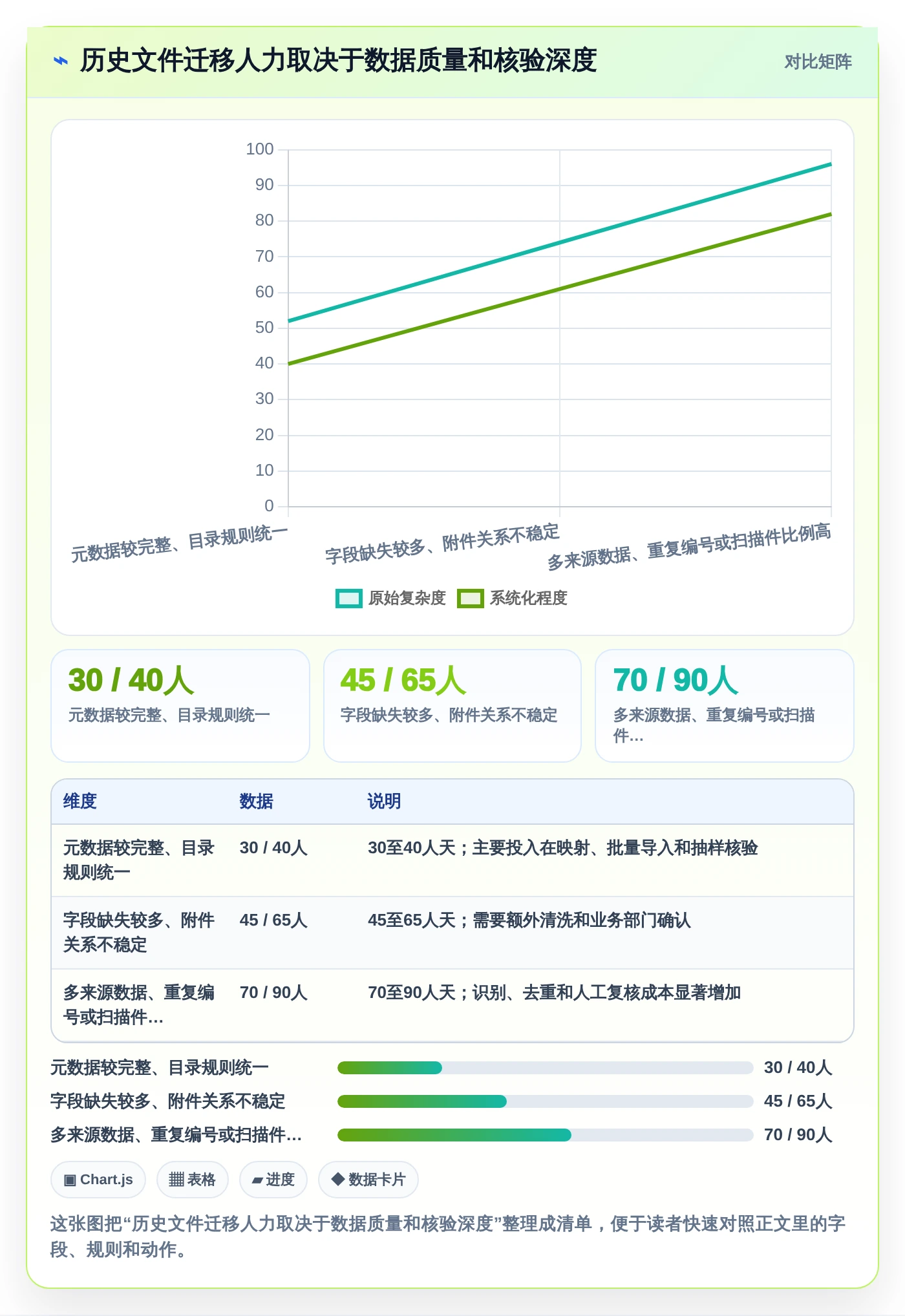 2026年效率之选:6款宏达公文管理系统工具深度对比