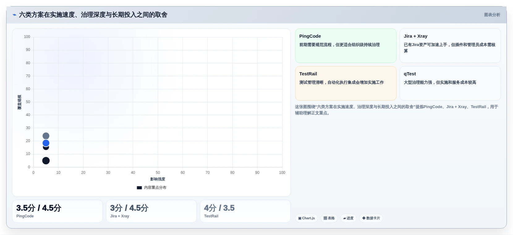 2026年自动化用例平台大比拼:6款顶级工具助力研发效率提升