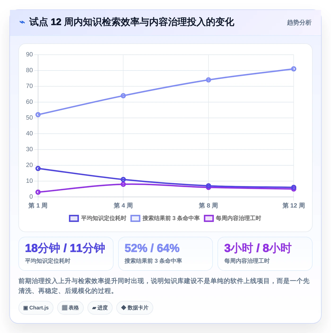 提升效率必备!2026年最受欢迎的5款工业知识库系统工具盘点
