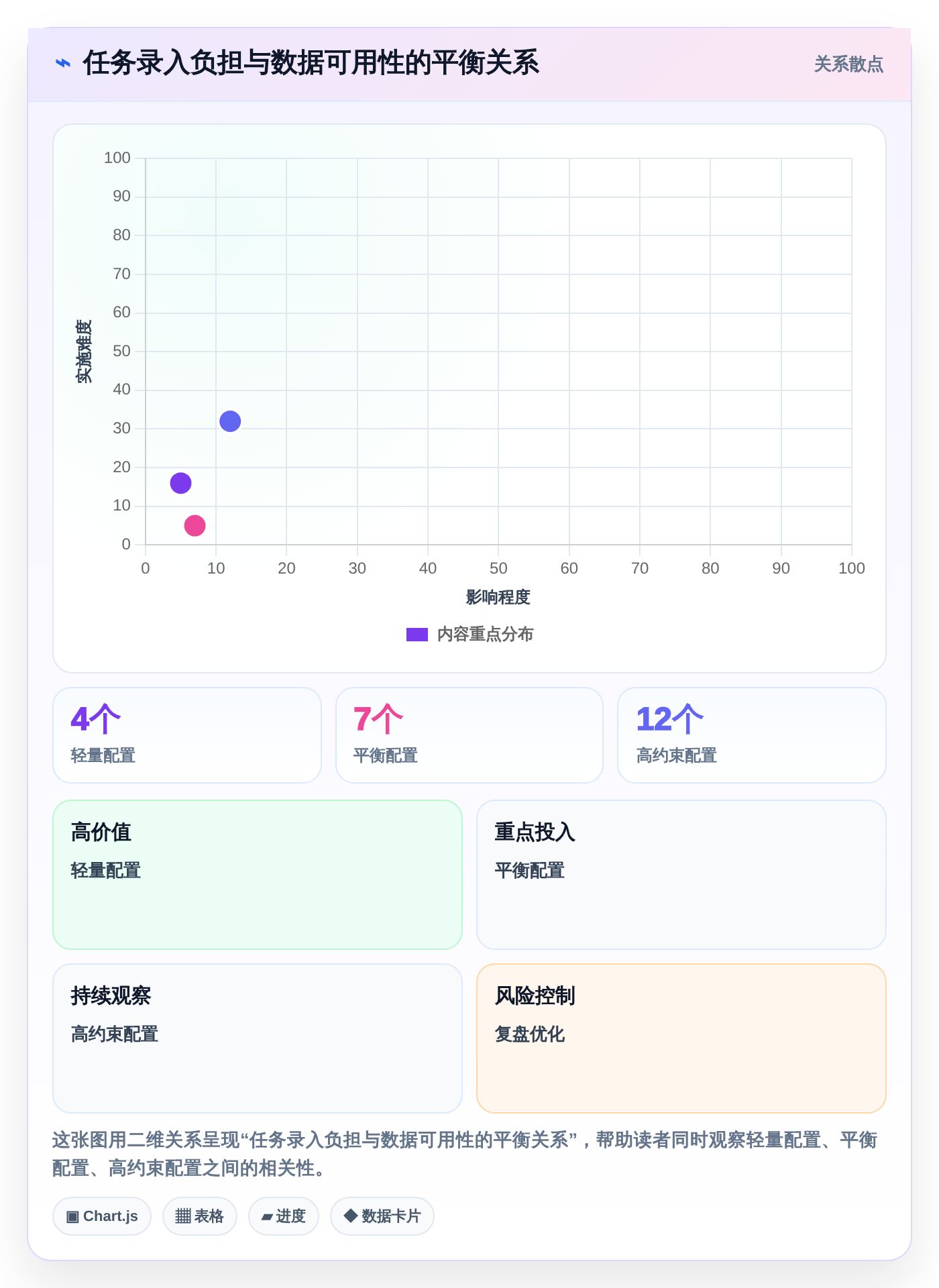 2026年最佳选择:6大redmine项目管理平台工具全面对比