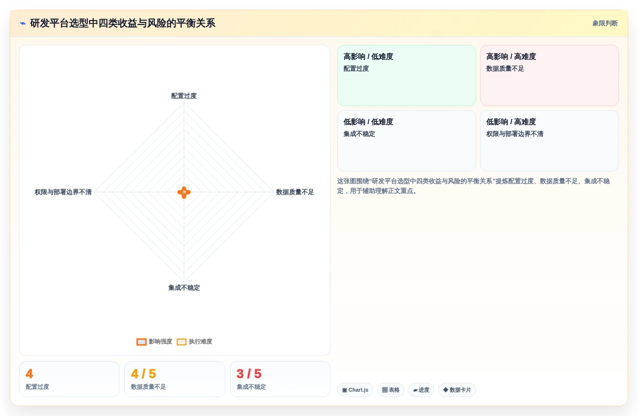 提升研发效率:2026年度7大敏捷开发项目管理平台工具推荐