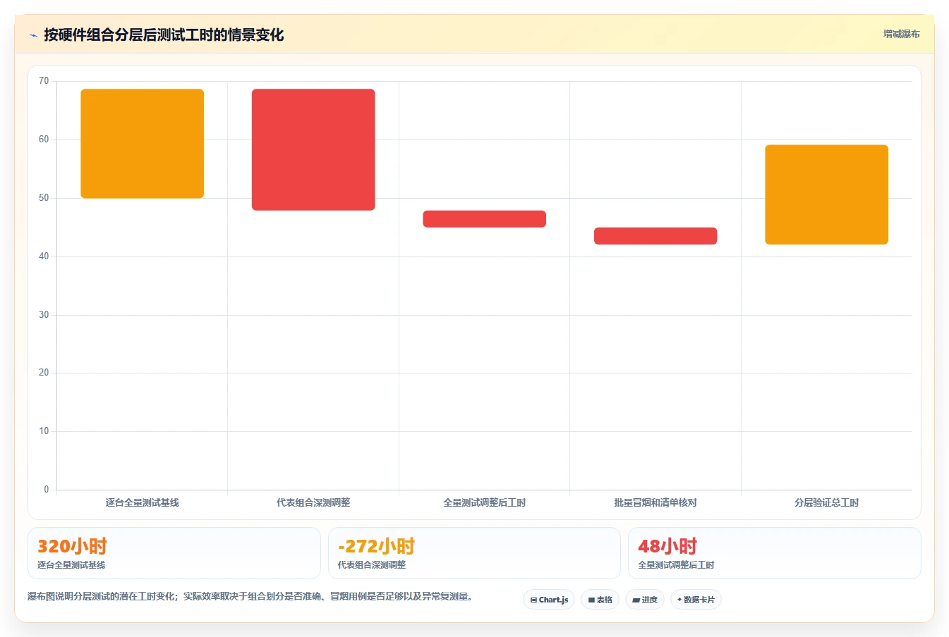 如何选择最适合你的麒麟系统测试工具?2026年选型指南