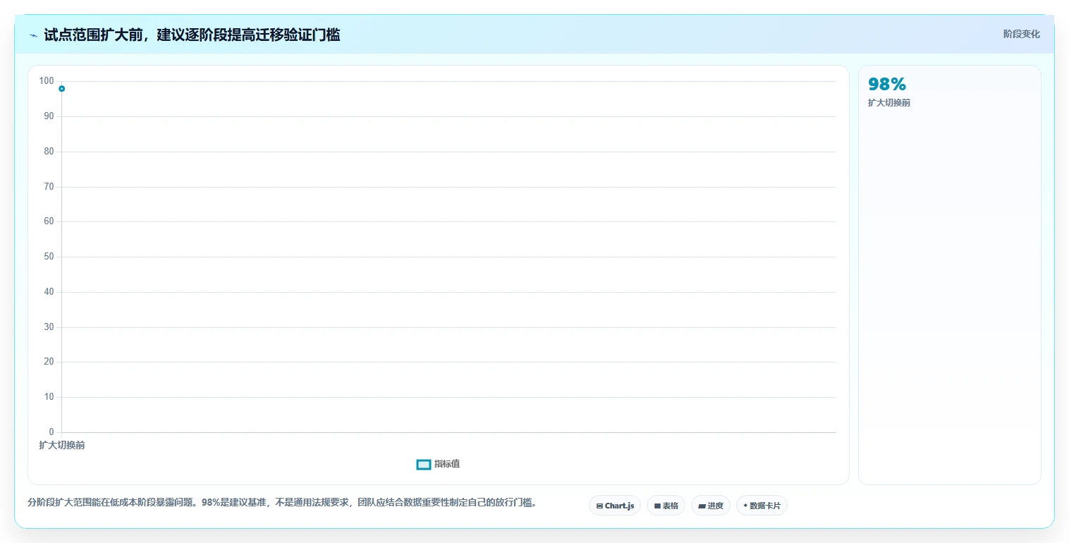 靠谱的 Jira 替代软件哪家最好？2026年八款主流工具选型指南