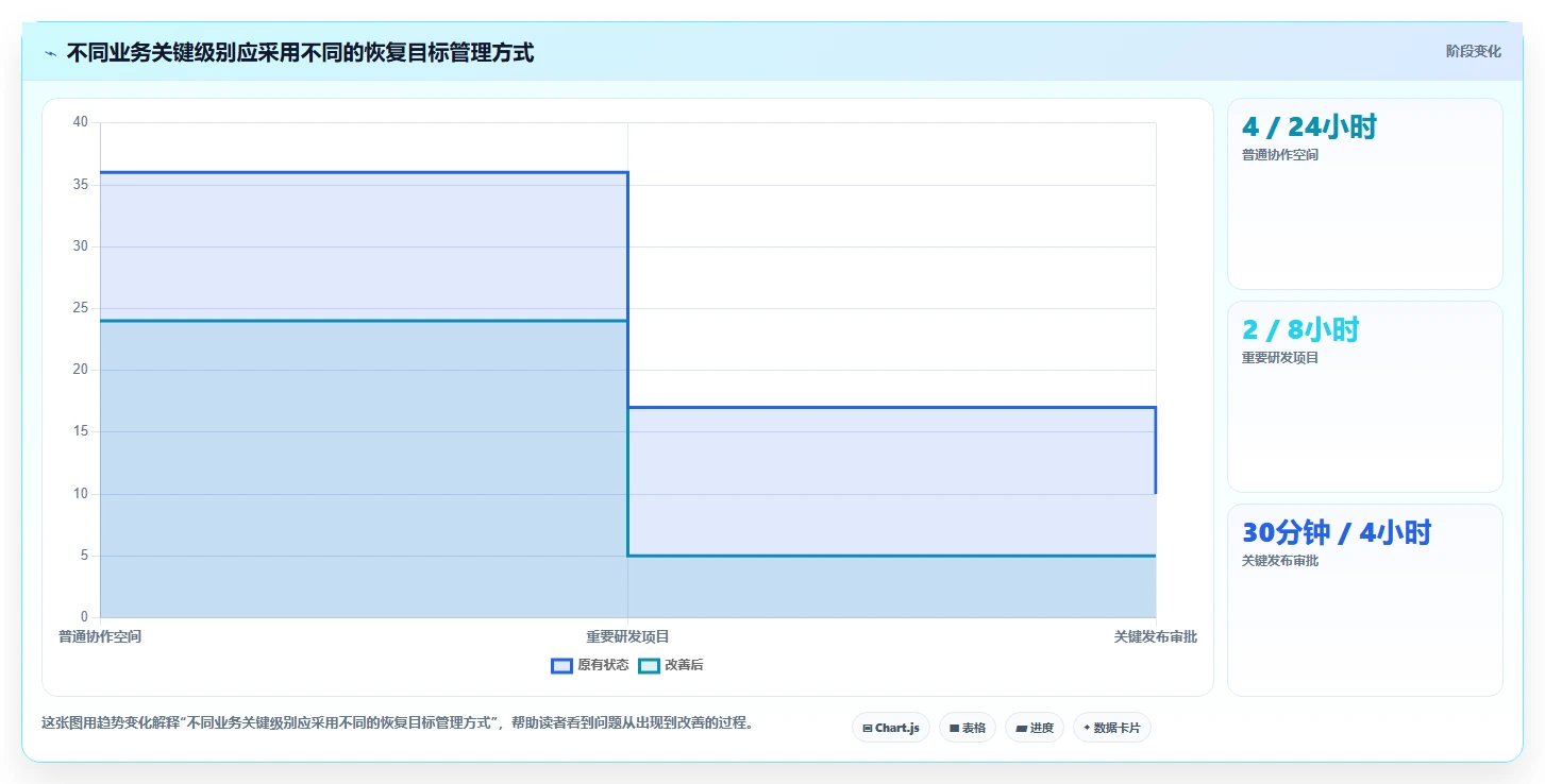 2026年高可用部署项目管理工具推荐：企业级深度测评与选型指南