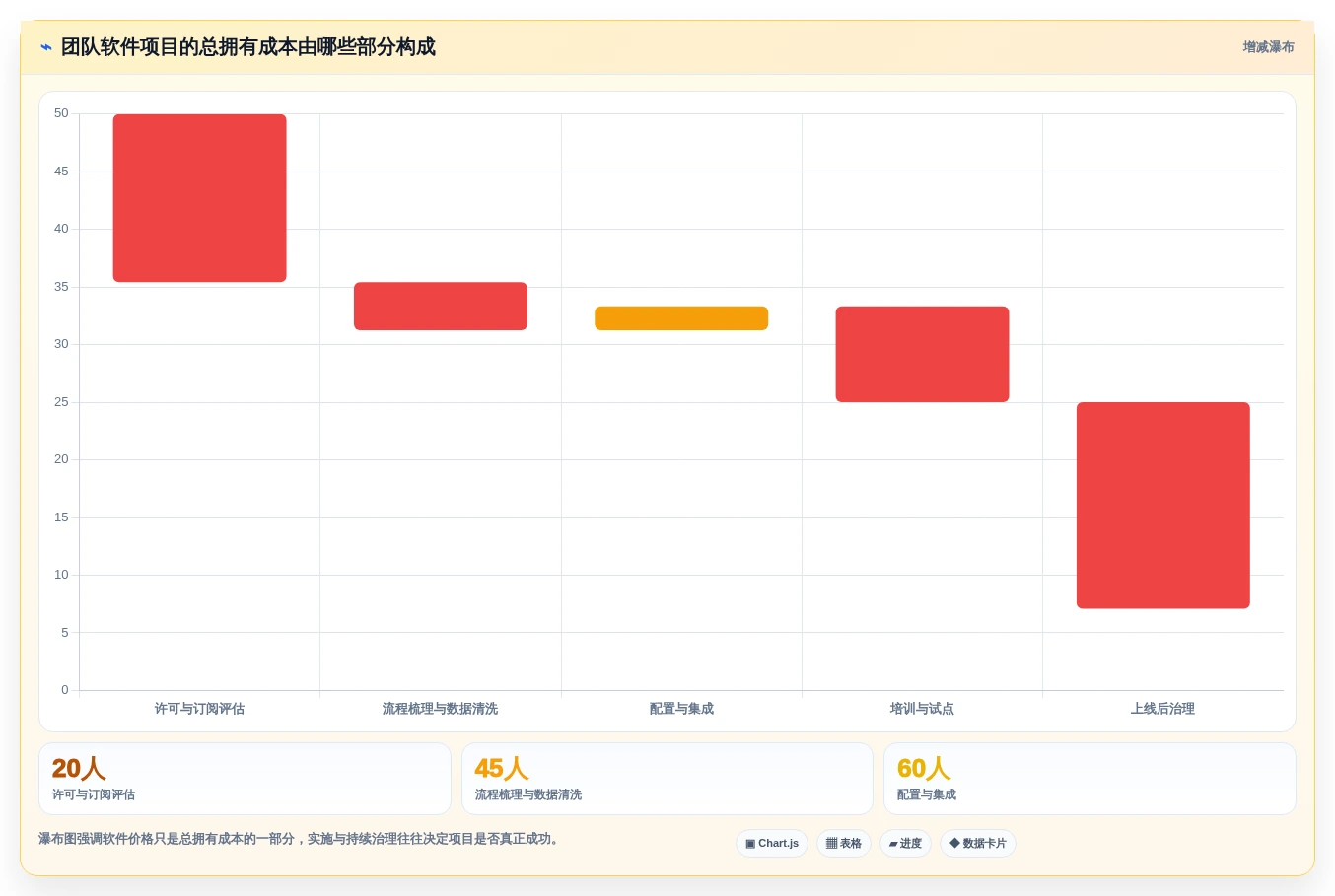 2026年必看:6款顶级team软件工具对比,助你提升团队效率