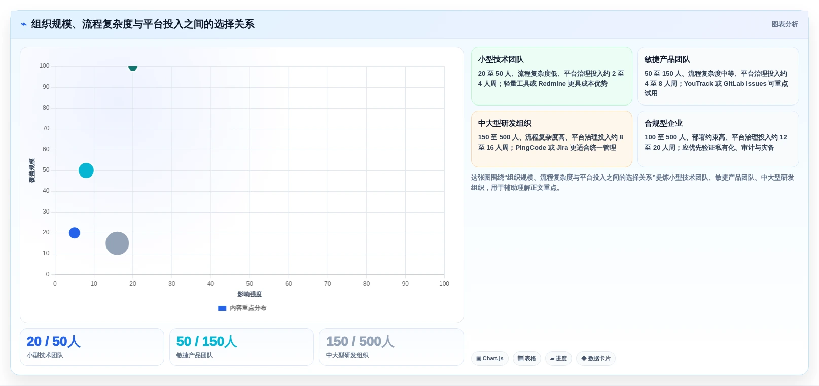 选对本地bug系统事半功倍:2026年最新5大工具对比指南