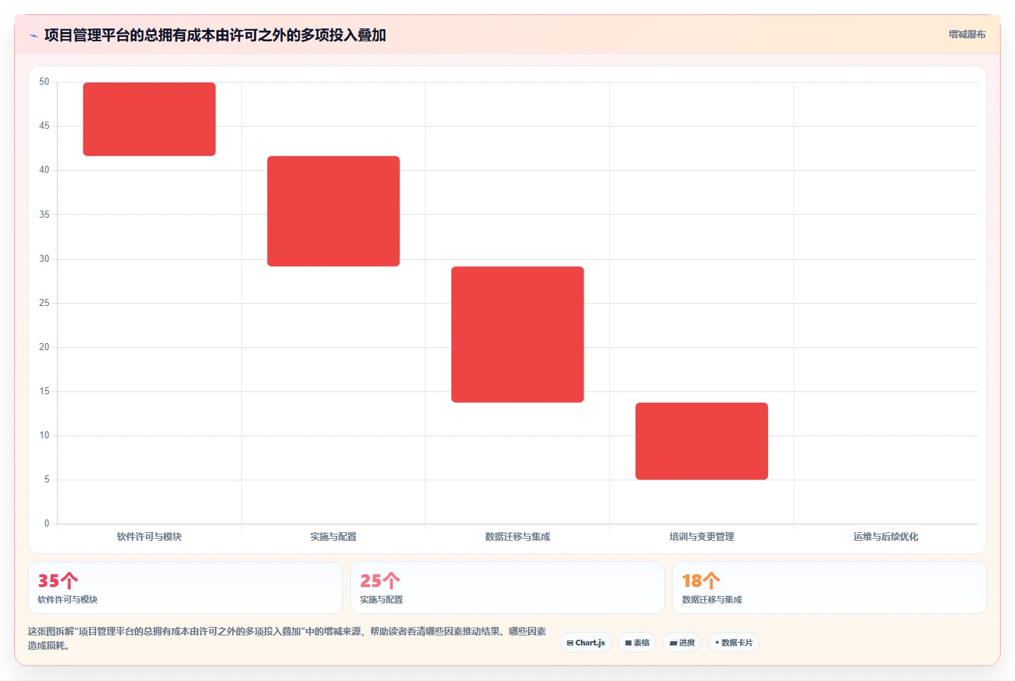 适合大型企业的项目管理软件有哪些？2026年多维度对比与选型清单