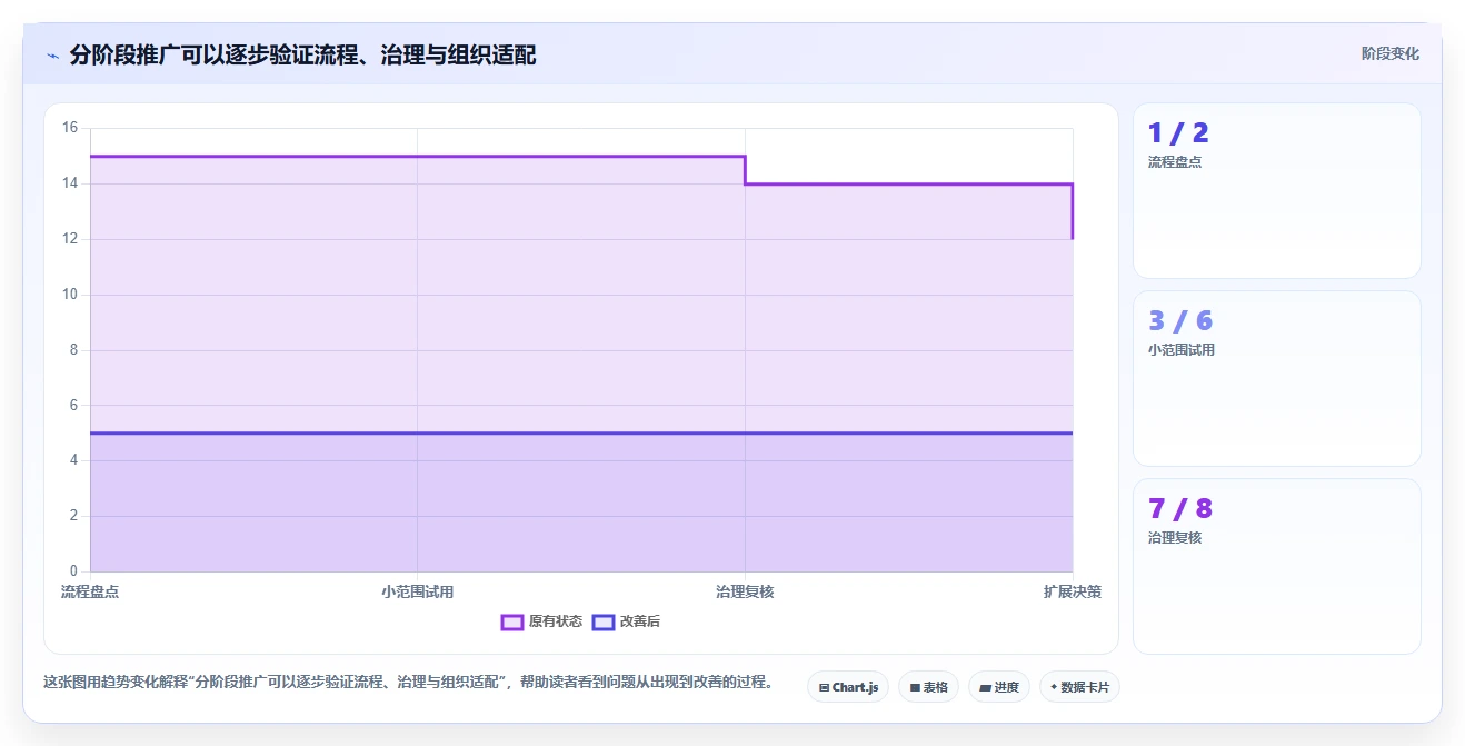 打开管理工具的命令选型指南:2026年提升团队协作的7款必备工具