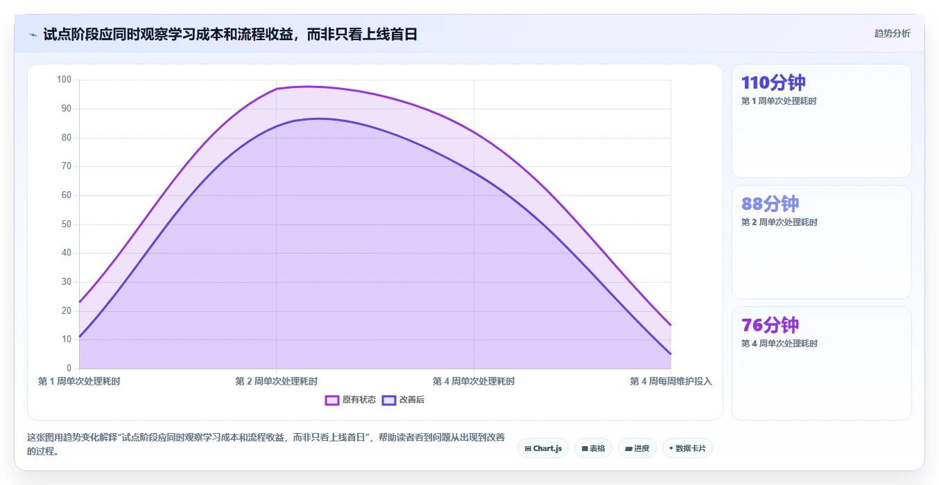 2026年测试报告系统大比拼：6款顶级工具助力研发效率提升