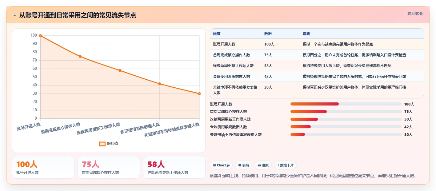 研发团队必备：2026年7款顶级星云管理系统工具推荐