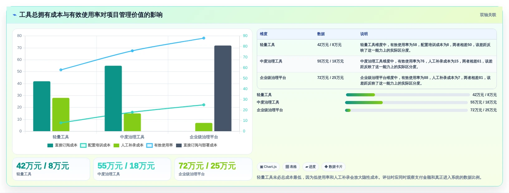 科诚编辑软件盘点:2026年最受欢迎的7款工具解析