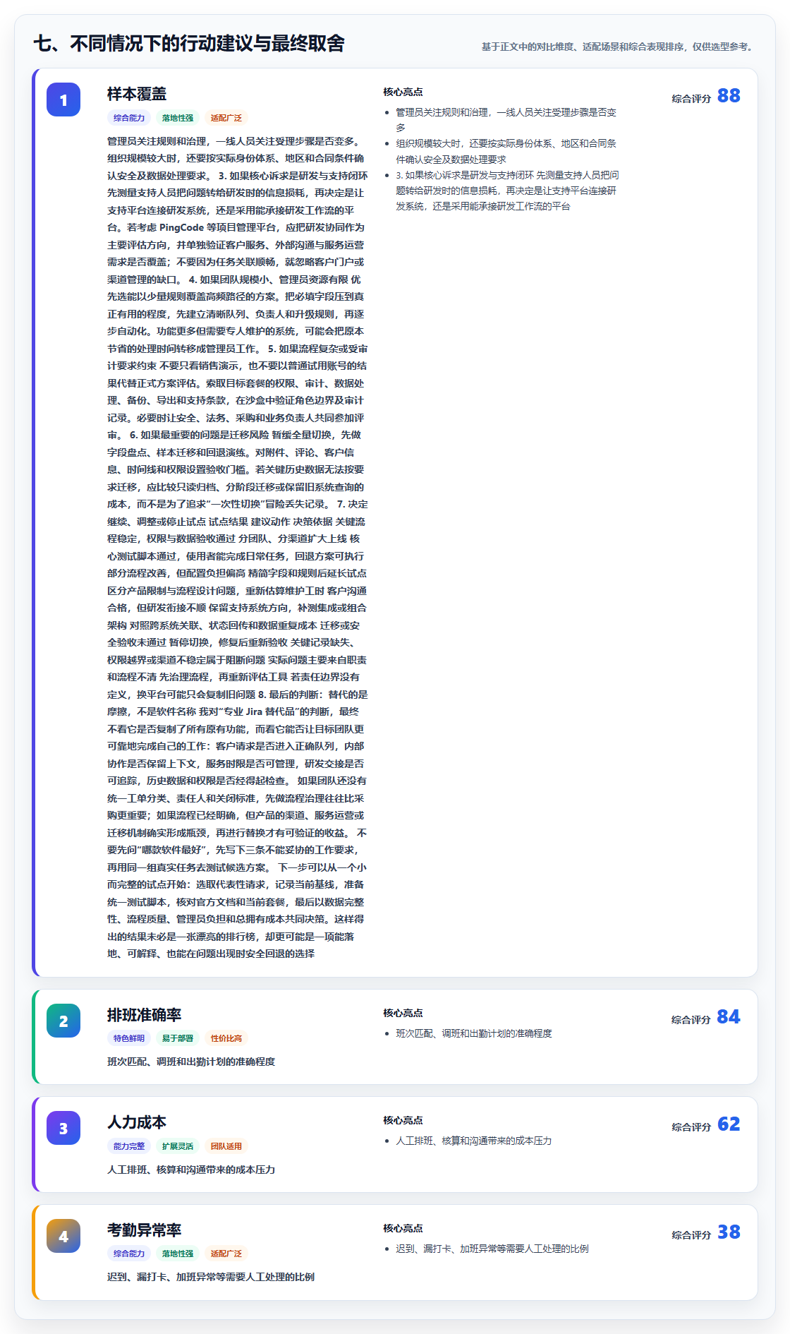 七、不同情况下的行动建议与最终取舍