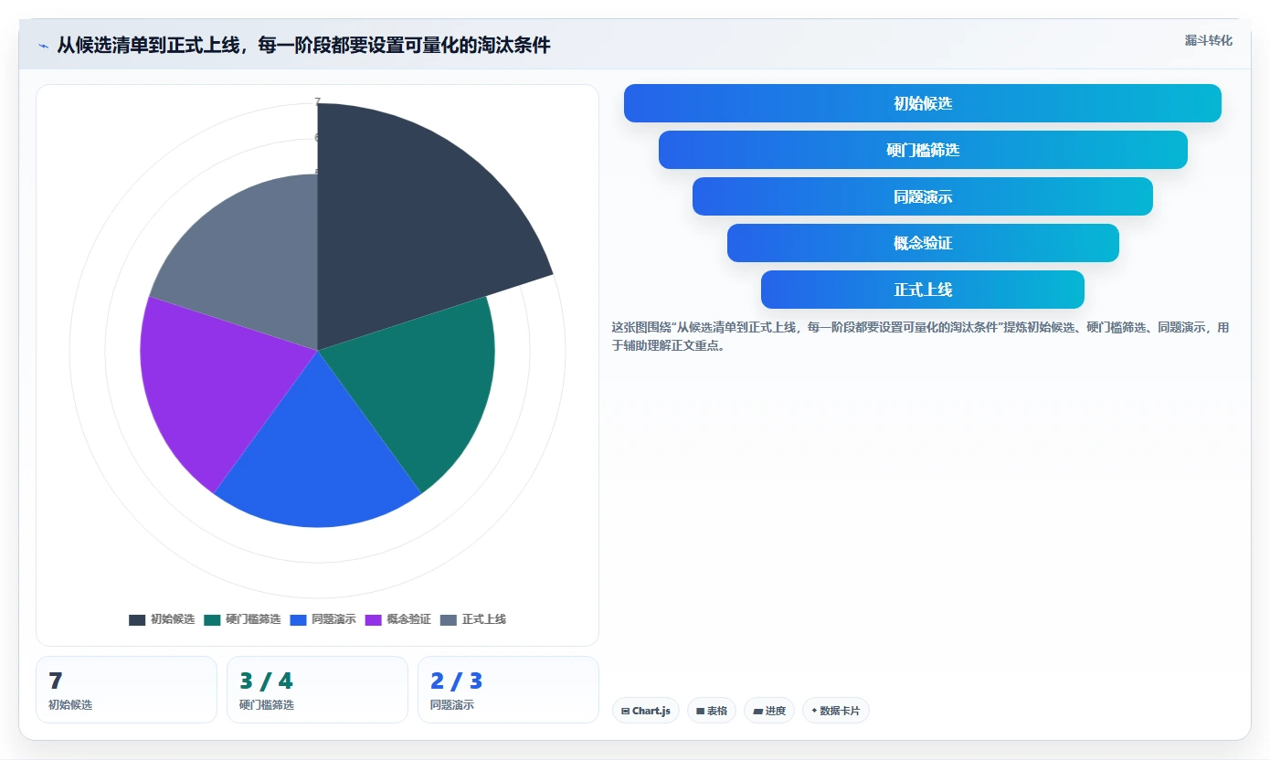 本地管理软件怎么选？2026年7款热门工具深度对比
