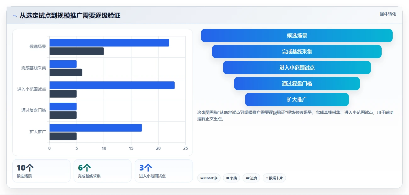 2026年基层工作管理平台大比拼：6款顶级工具助力企业效率提升