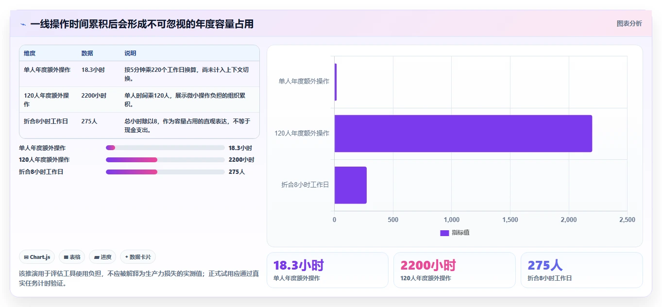 2026年靠谱的研发管理系统哪款更实用?主流工具深度测评与选型指南