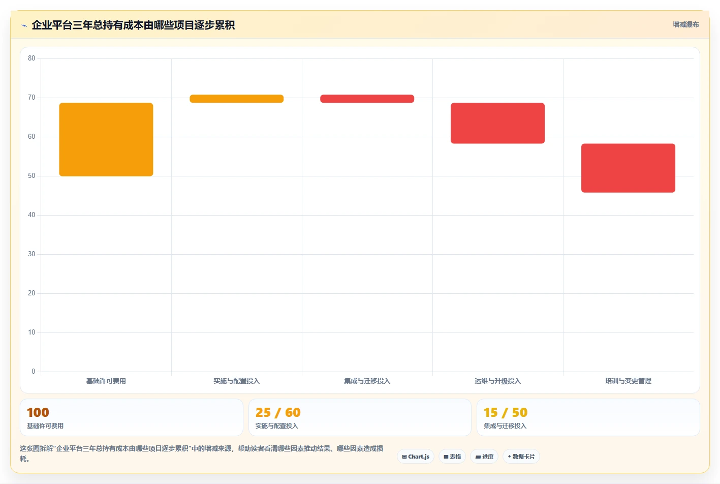 2026年最佳企业级研发管理平台大盘点：6款工具助力高效研发