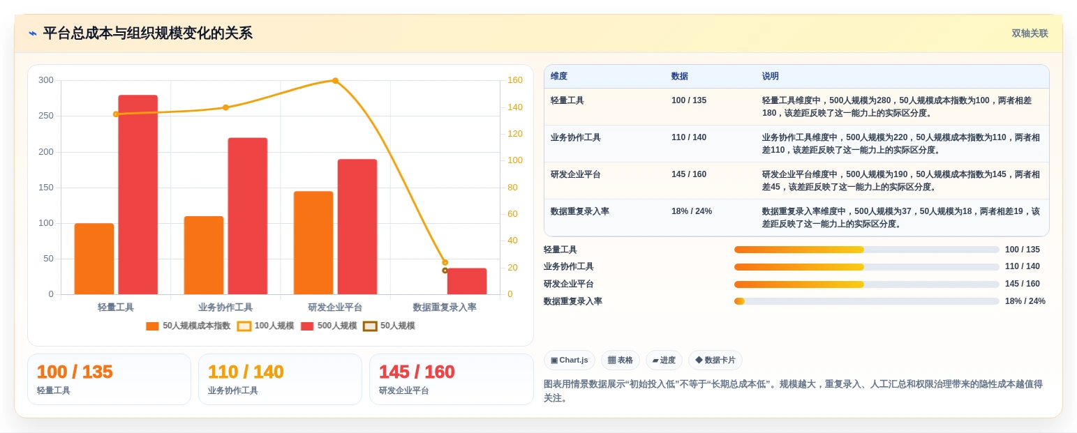 2026年效率之选：6大接任务平台工具深度对比