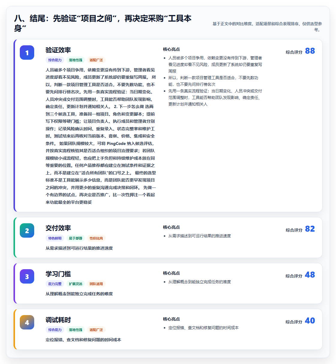 八、结尾:先验证“项目之间”,再决定采购“工具本身”