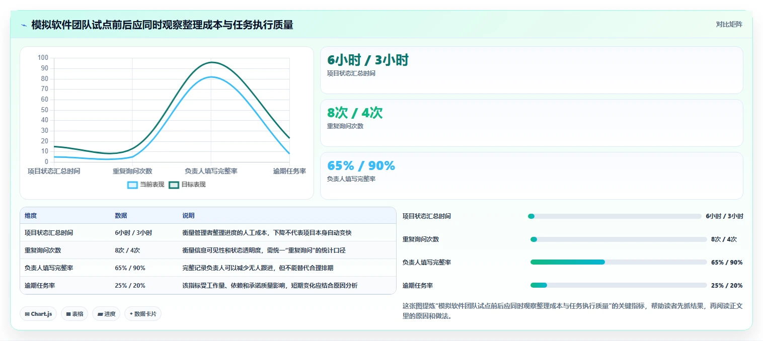 2026年小企业内部协作平台大盘点：6款提升团队效率的必备工具