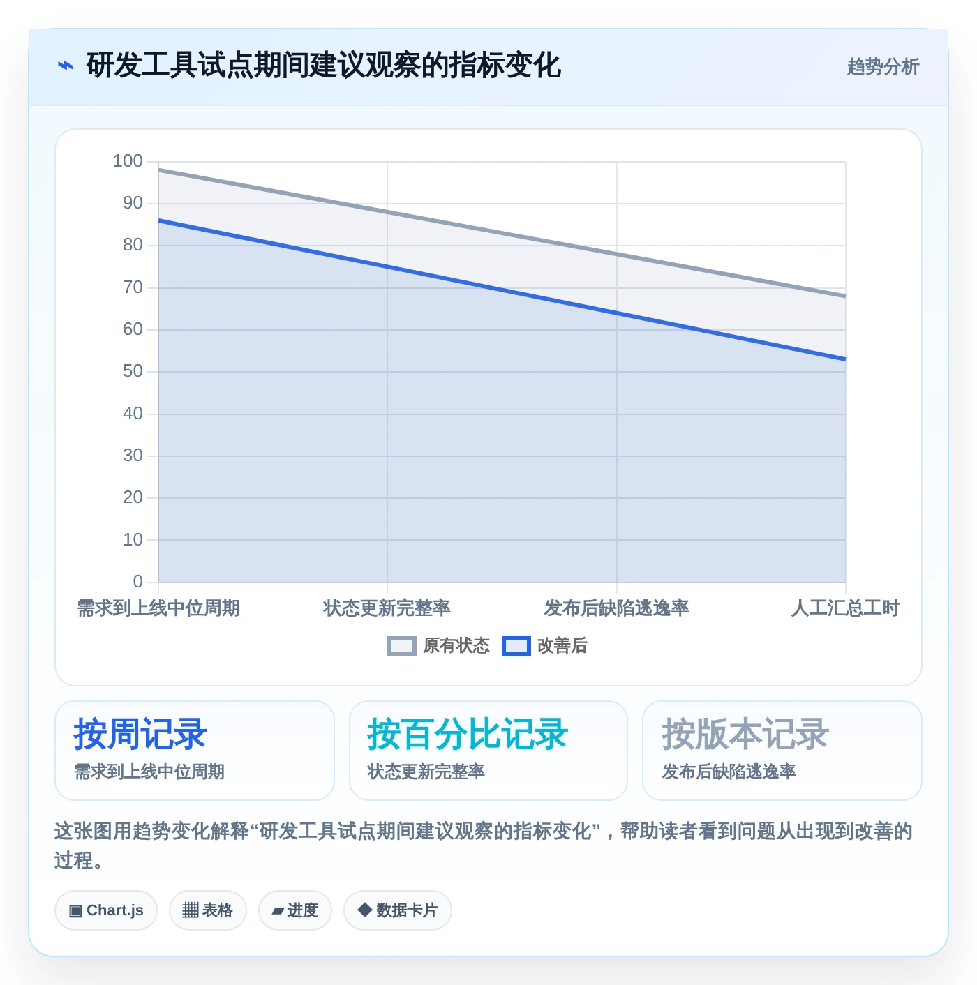 2026年创生团队云网选型指南:6大工具助力研发管理效率飙升