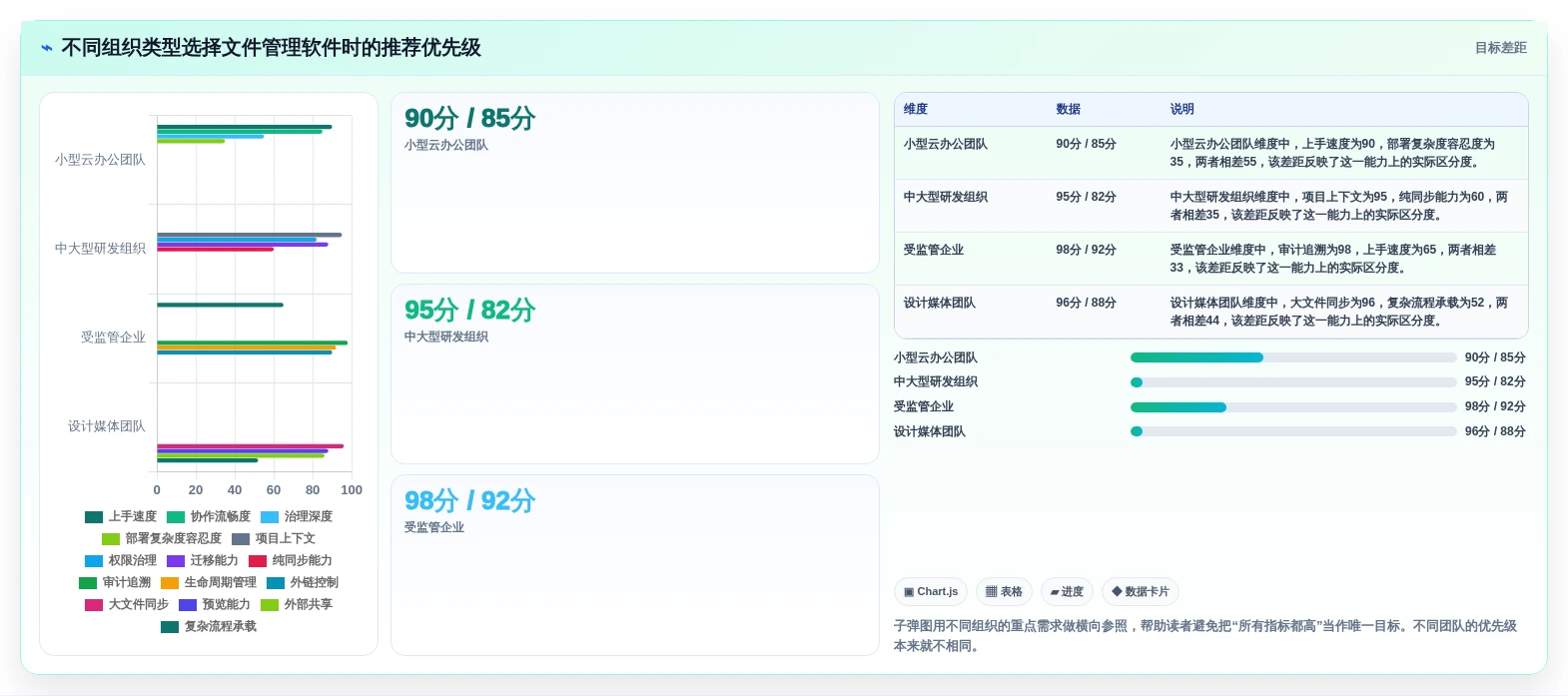 2026年效率革命:6款顶级文件智能管理箱软件全面对比