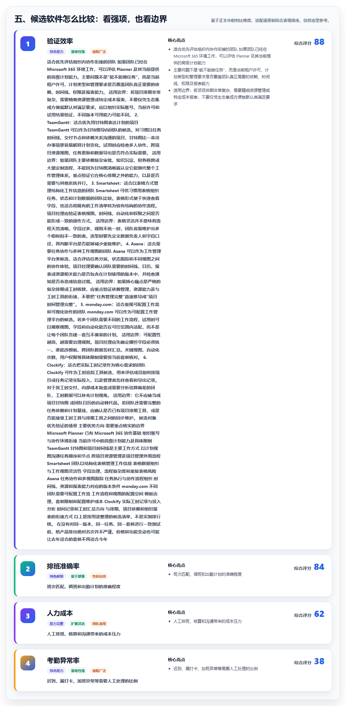 五、候选软件怎么比较：看强项，也看边界