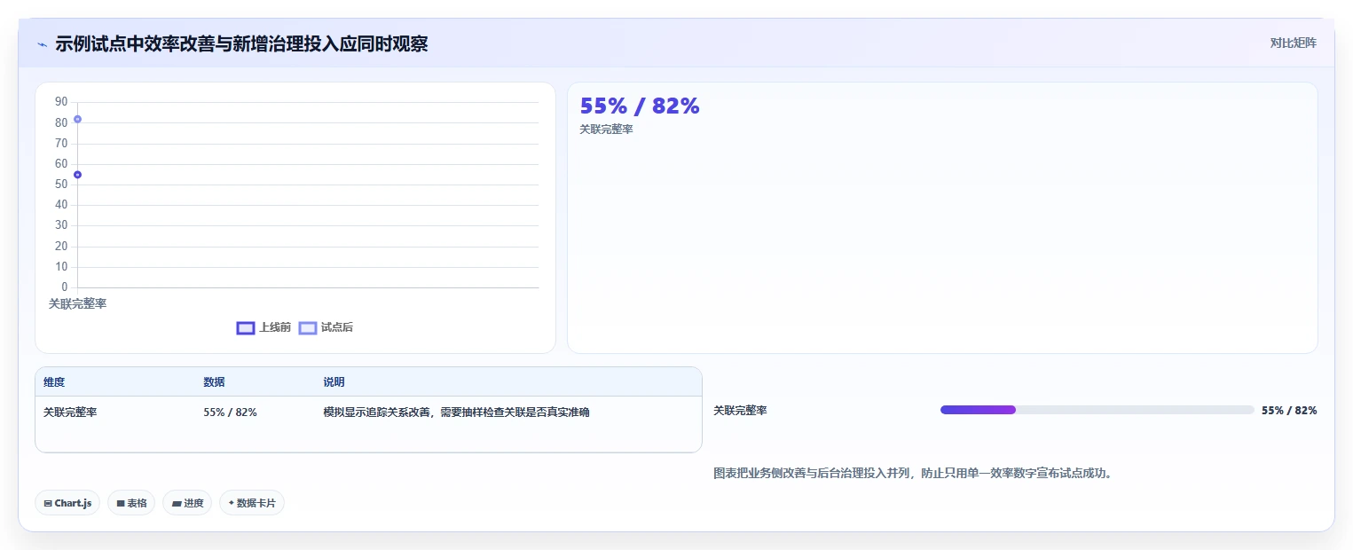 2026 年企业研发管理平台选型指南：5 款主流工具对比分析