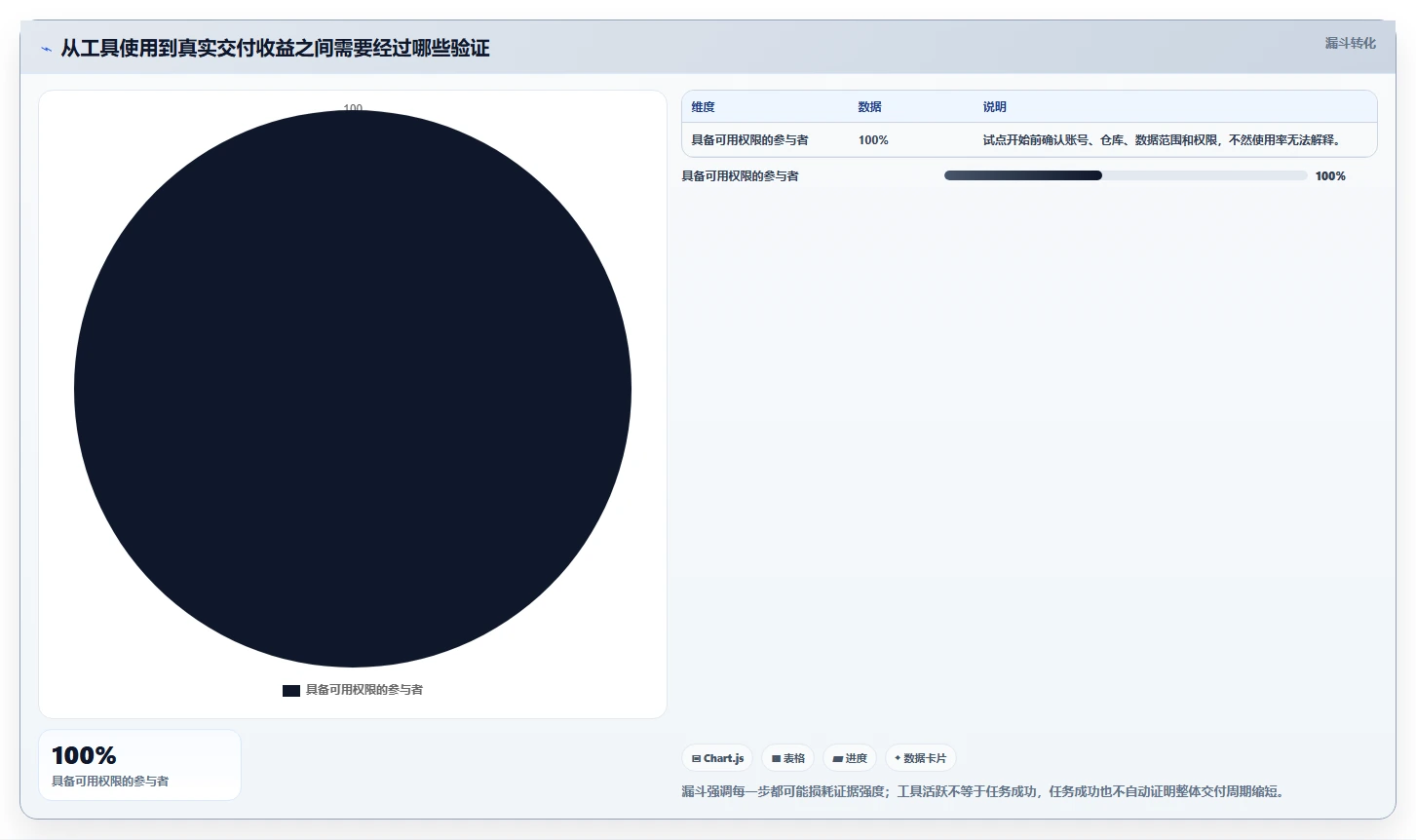 提升研发效率:2026年6大研发系统智能软件工具推荐