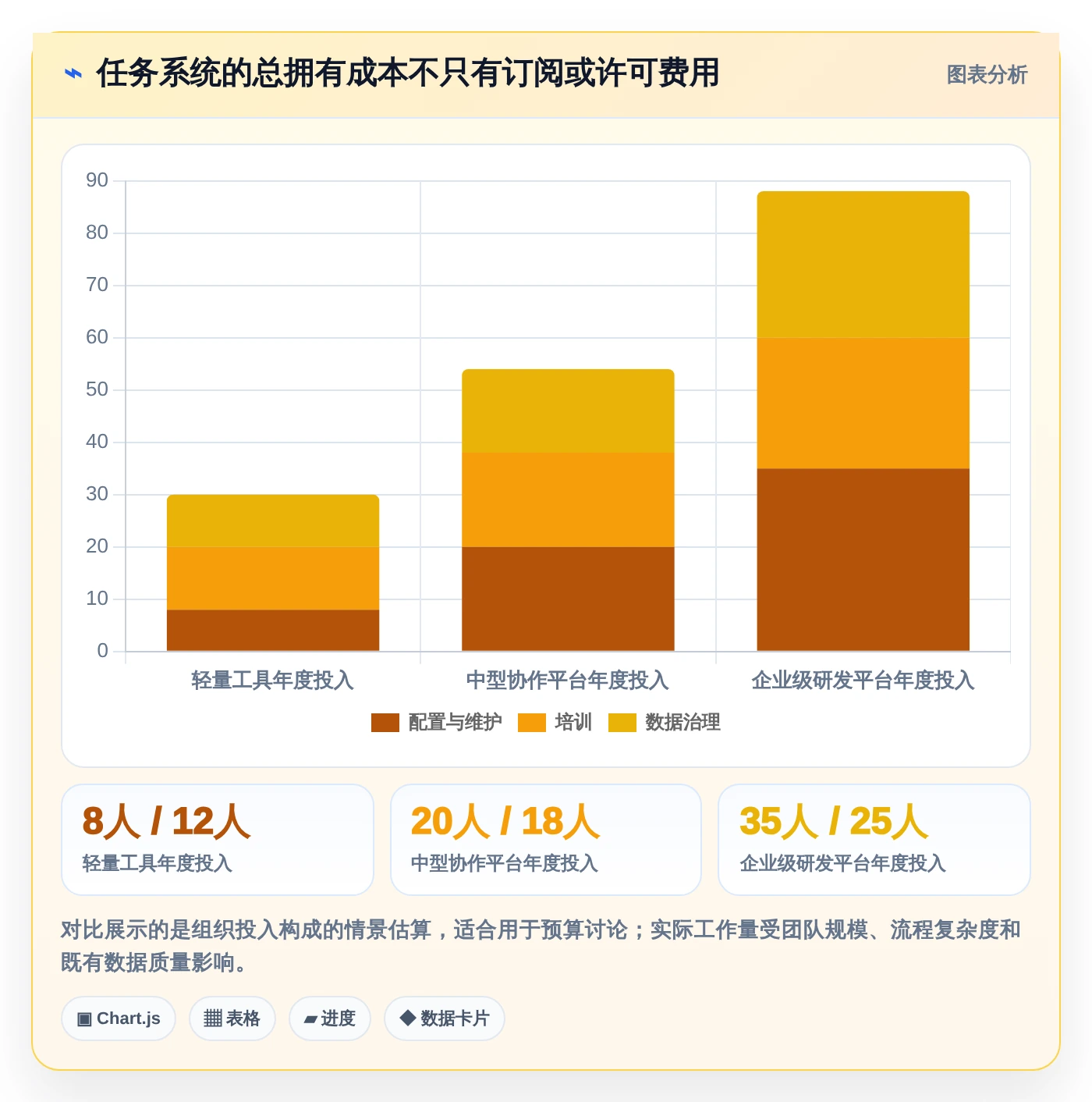提升团队协作:2026年度8款优秀任务下达系统深度测评