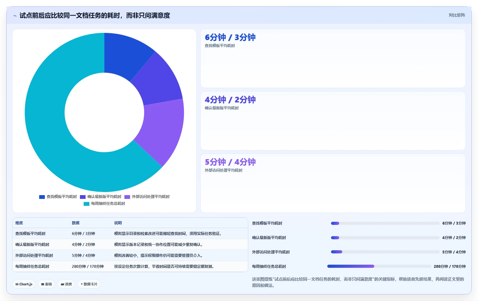 2026年文档管理软件大比拼:6款顶级工具助你提升效率