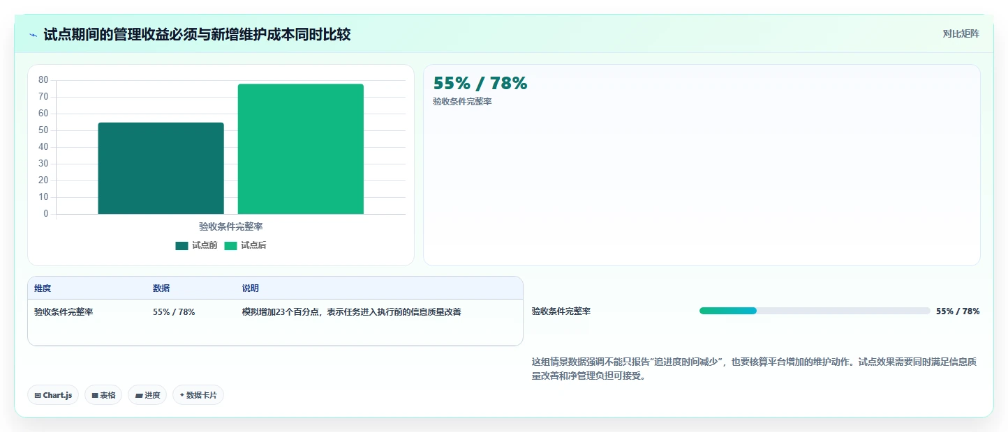 打造高效团队：2026年最值得关注的5款接任务平台推荐