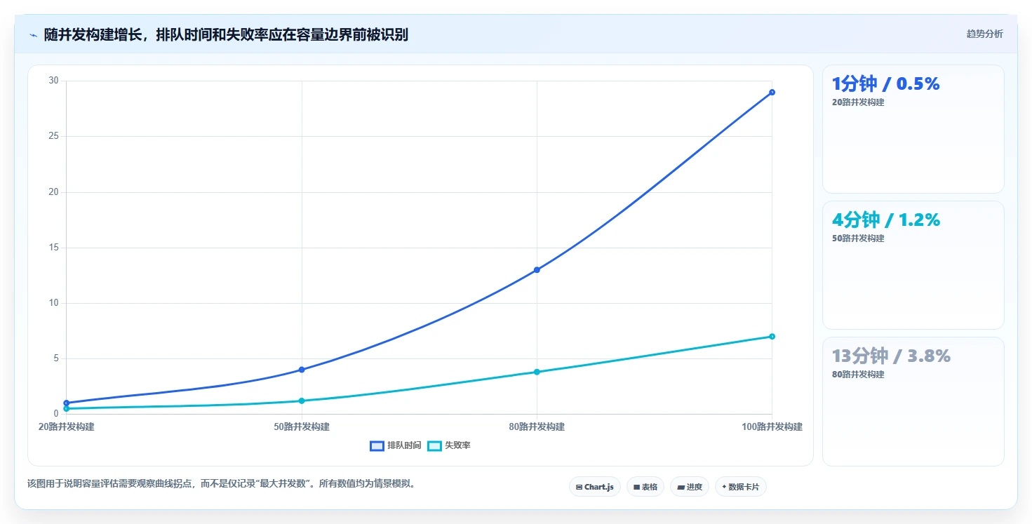 云原生DevOps平台选型指南:2026年必备的6大核心功能