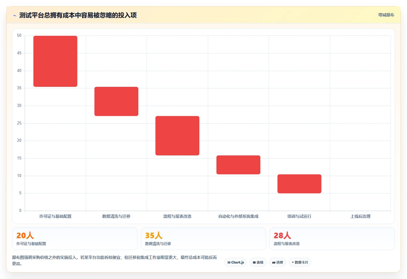 2026年效率之选:6款顶级测试用例协作平台深度对比