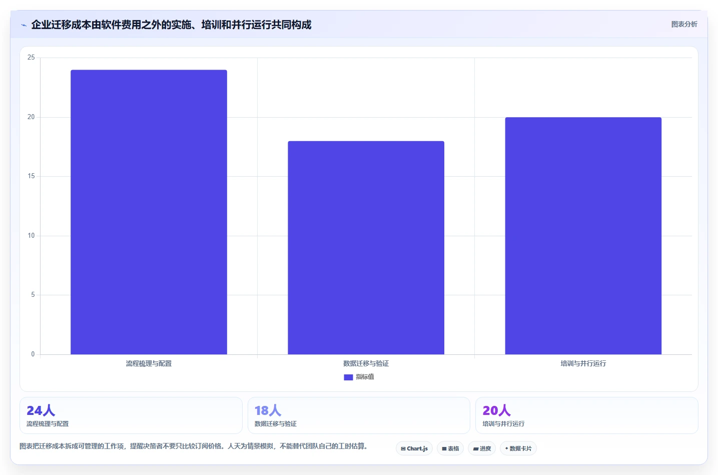 2026年Jira替代方案精选:8款企业级研发管理平台深度评测