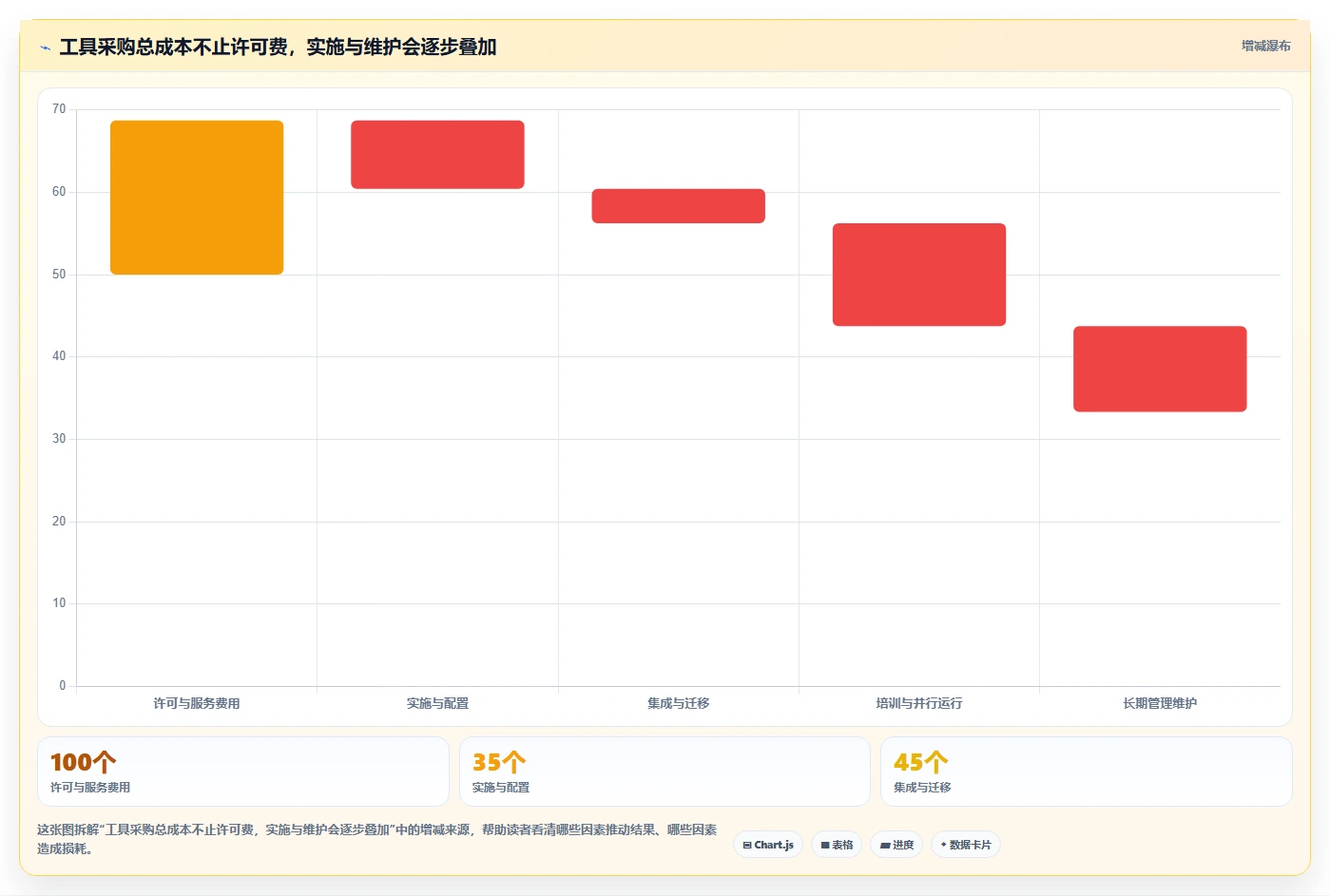 2026年最热门的6款百度研发管理平台工具盘点：哪个最适合你？