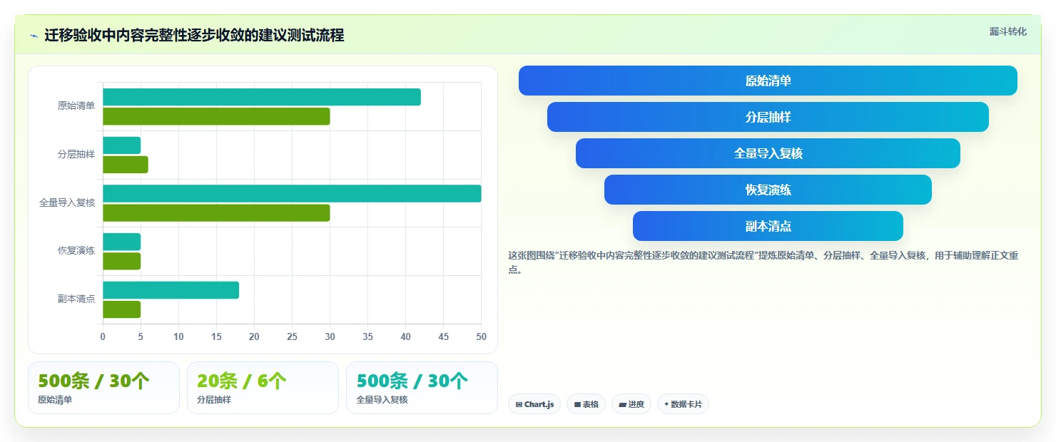 提升数据保护力度:2026年最受欢迎的5大加密笔记软件推荐
