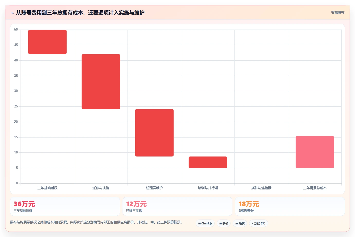 2026年软件开发管理软件大盘点:6款顶级工具助力项目高效推进